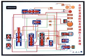 ABS��TC���Ԅ�׃����늿�ʾ�̰�