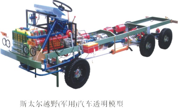 ��܇��܇�̌W(xu��)ģ��