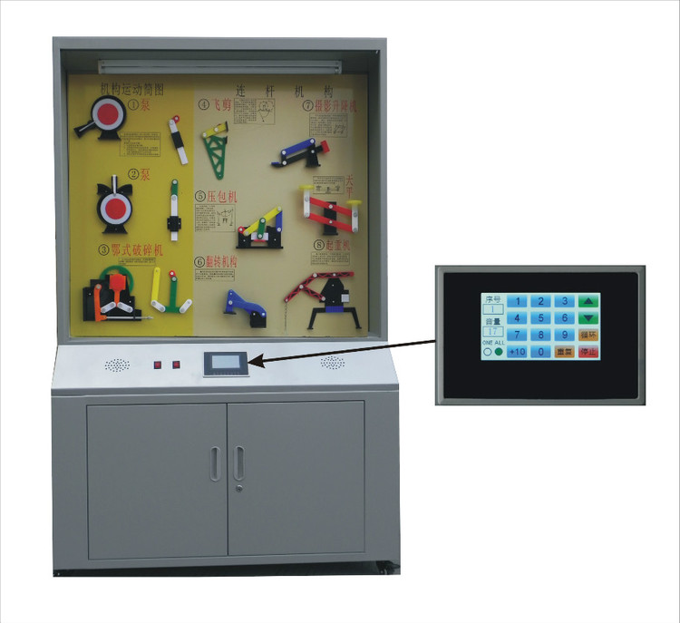 �Cеԭ��ʾ����й�