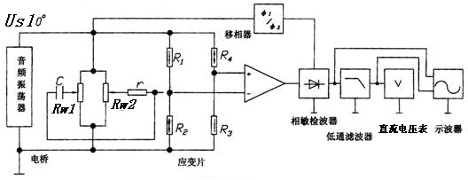 �������z�y(c��)��(sh��)�(y��n)�_(t��i)