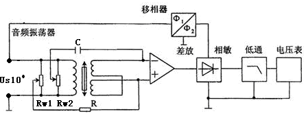 �������C�ό���_