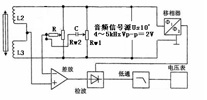 差動電感式傳感器位移特性實(shí)驗(yàn) 差動電感式傳感器位移特性實(shí)驗(yàn)