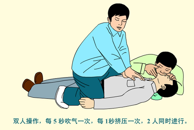 �����ͺ���ͬ�r(sh��)ֹͣ�ķ���