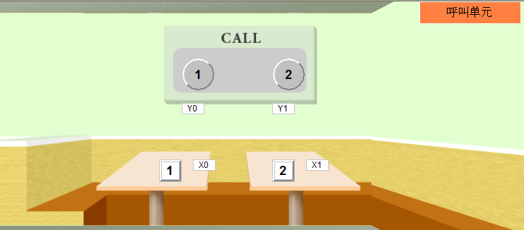 PLC����̌W(xu��)ܛ��