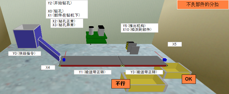 PLC����̌W(xu��)ܛ��