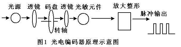 ��Ž�λ�Ƃ������z�y�b��