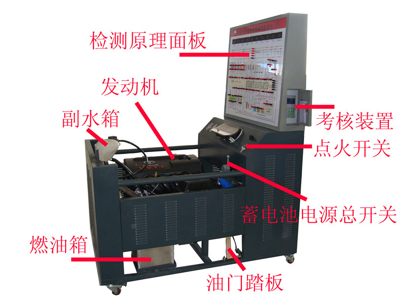 ���Ͱl(f��)��(d��ng)�C(j��)��(sh��)Ӗ(x��n)�_(t��i)