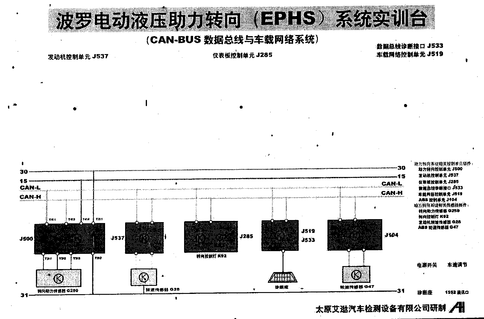 大眾POLO電控液壓助力轉(zhuǎn)向?qū)嵱?xùn)臺 大眾POLO電控液壓助力轉(zhuǎn)向?qū)嵱?xùn)臺