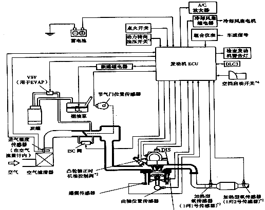��AJR�l(f��)��(d��ng)�C(j��)늿�ԭ��D