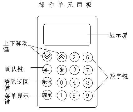 KH-DP012 電控液壓助力轉向實訓臺(凌志 LS400) KH-DP012 電控液壓助力轉向實訓臺(凌志 LS400)