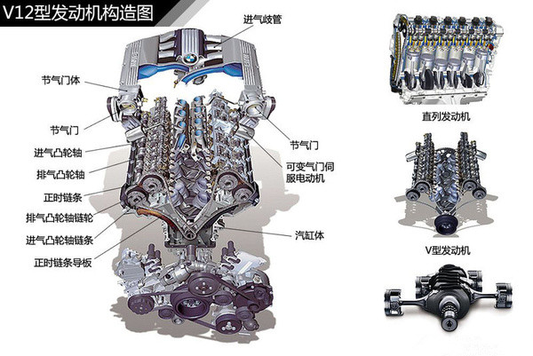 汽車(chē)發(fā)動(dòng)機(jī)實(shí)訓(xùn)臺(tái) 汽車(chē)發(fā)動(dòng)機(jī)實(shí)訓(xùn)臺(tái)