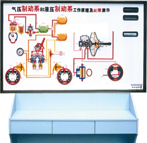 Һ���ƄӺ͚≺�Ƅӹ���ԭ����������ʾ�_