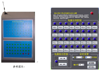 電源無線總控制臺 電源無線總控制臺