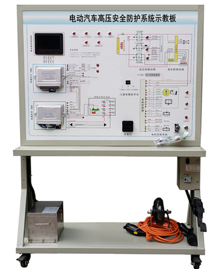 KH-XNY44 늄�(d��ng)��܇�߉���ȫ���o(h��)ϵ�y(t��ng)ʾ�̰�