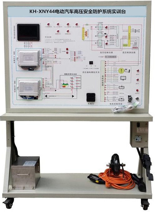 KH-XNY44늄�(d��ng)��܇(ch��)�߉���ȫ���o(h��)ϵ�y(t��ng)��(sh��)Ӗ(x��n)�_(t��i)