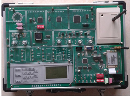 KH-00X�Ƅ�(d��ng)ͨ��ϵ�y(t��ng)��(sh��)�(y��n)ƽ�_(t��i)