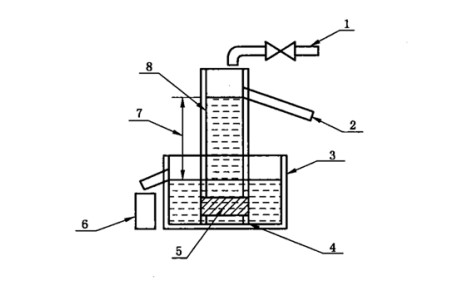 ·��u͸ˮϵ��(sh��)�yԇ�x����ԭ��