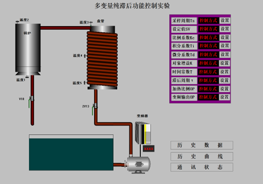�������M�B(t��i)�؈D