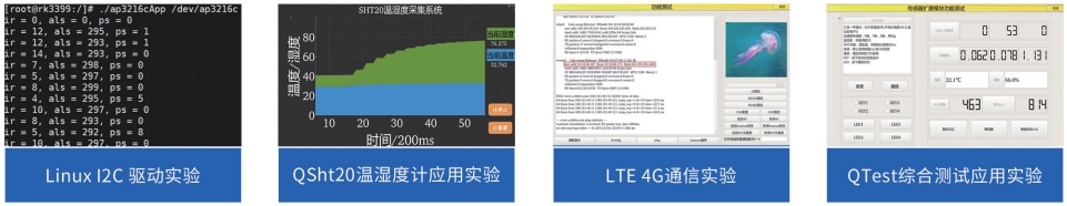 Ƕ��ʽ�̌W(xu��)���Ќ��ƽ�_������ʾ