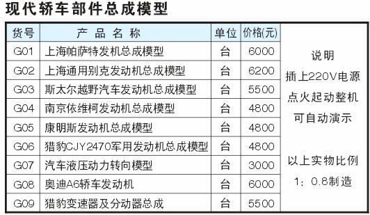 KH-TM13汽車發(fā)動機(jī)總成透明模型 KH-TM13汽車發(fā)動機(jī)總成透明模型